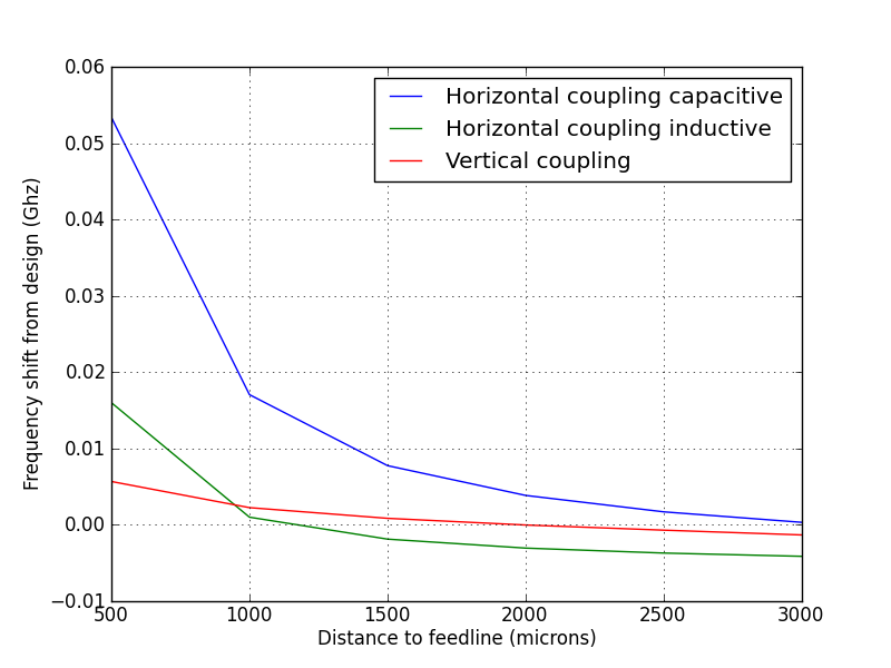 _images/couplings.png