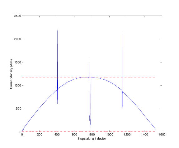 _images/current_graph.png