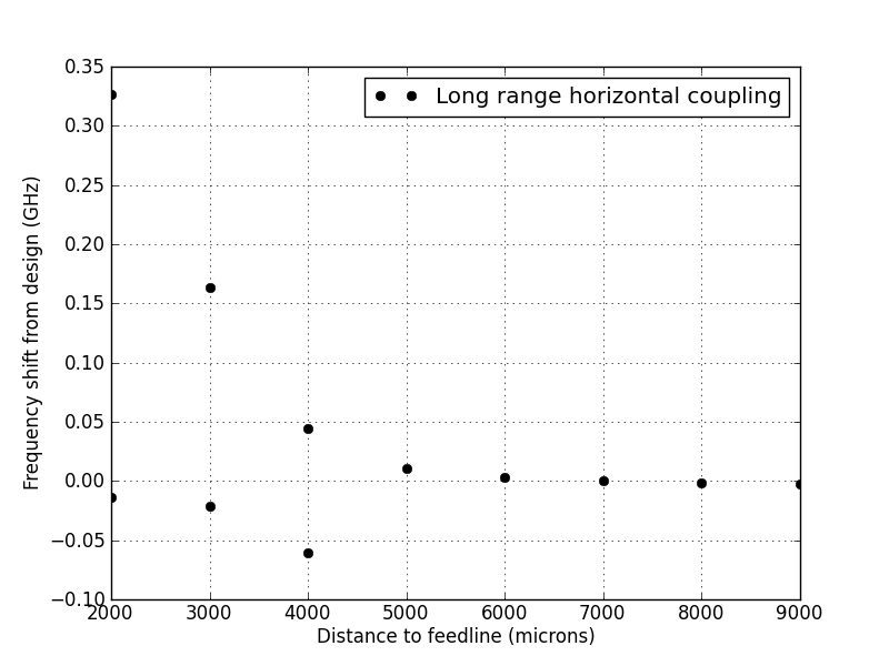 _images/limit_graph.png