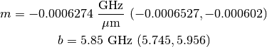 m = -0.0006274~ \frac{\text{GHz}}{\text{$\mu$m}}~  (-0.0006527, -0.000602)

b = 5.85~ \text{GHz}~  (5.745, 5.956)